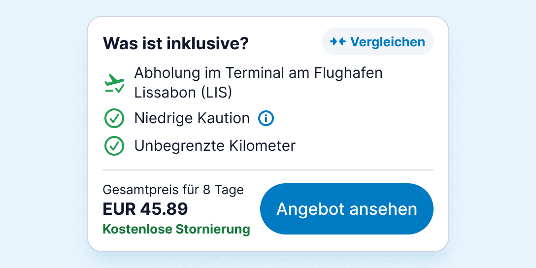 Kilometerbegrenzungen und Betankungsrichtlinien