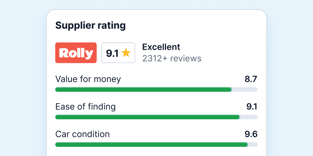 Pay Attention To Reviews