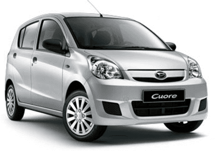 Daihatsu Cuore
