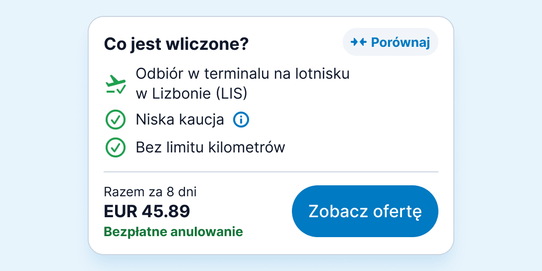 Zapoznaj się z zasadami dotyczące paliwa i przebiegu
