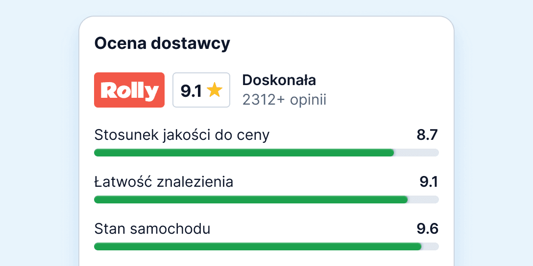 Przeczytaj opinie