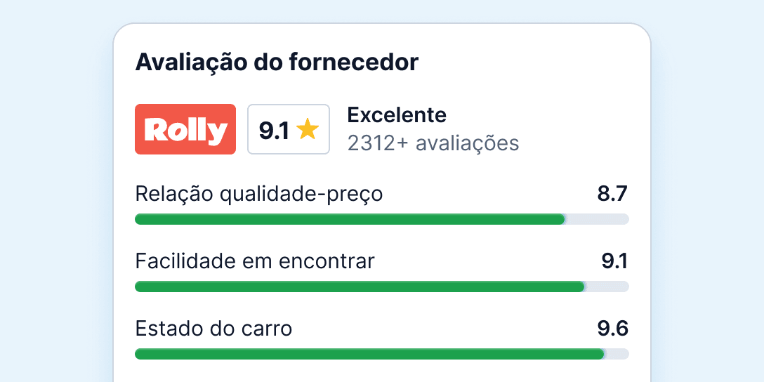 Leia as críticas