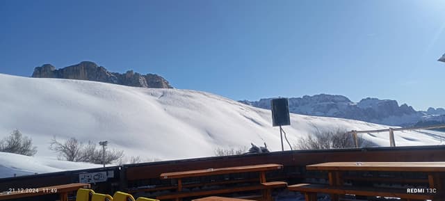 תמונה 3 מאת Daniel C. (31.12.24)