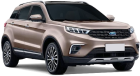 Ford Territory