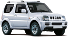 Suzuki Jimny in Guatemala